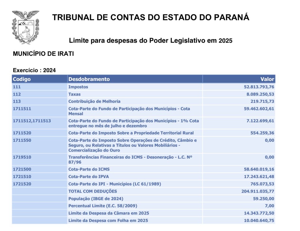 NOTA DE ESCLARECIMENTO